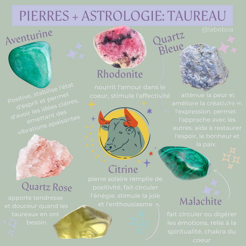 Pierre + Astrologie: Taureau - Fiche Conseils